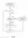 Fig. 09 - High-density wireless local area network