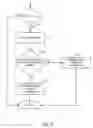 Fig. 10 - High-density wireless local area network