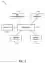 Fig. 04 - High-Density Wireless Local Area Network