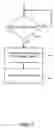 Fig. 08 - High-Density Wireless Local Area Network