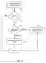 Fig. 09 - High-Density Wireless Local Area Network