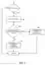 Fig. 10 - High-Density Wireless Local Area Network