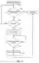 Fig. 12 - High-Density Wireless Local Area Network