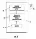 Fig. 05 - Synchronization and timing source priority in an ad-hoc network