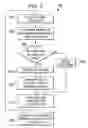 Fig. 05 - Self-synchronized streaming architecture