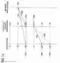 Fig. 14 - Time synchronization system