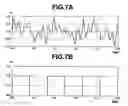 Fig. 06 - Time information receiver and radio controlled watch