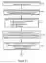 Fig. 05 - Path shortening in a wireless mesh network