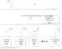 Fig. 01 - SYSTEM AND METHOD FOR MEDIA-LEVEL REDUNDANCY IN VOICE-OVER INTERNET PROTOCOL SYSTEMS
