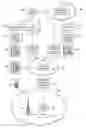 Fig. 01 - Method, system and apparatus for providing rules-based restriction of incoming calls