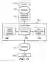 Fig. 03 - Method, system and apparatus for providing rules-based restriction of incoming calls