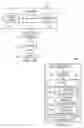 Fig. 04 - Method, system and apparatus for providing rules-based restriction of incoming calls
