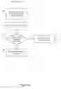 Fig. 04 - SYSTEM AND METHOD FOR MANAGING INTEROPERABILITY OF INTERNET TELEPHONY NETWORKS AND LEGACY TELEPHONY NETWORKS