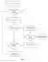 Fig. 07 - SYSTEM AND METHOD FOR MANAGING INTEROPERABILITY OF INTERNET TELEPHONY NETWORKS AND LEGACY TELEPHONY NETWORKS