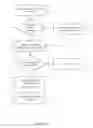 Fig. 03 - SYSTEM AND METHOD FOR MANAGING INTEROPERABILITY OF INTERNET TELEPHONY NETWORKS AND LEGACY TELEPHONY NETWORKS