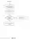 Fig. 04 - SYSTEM AND METHOD FOR MANAGING INTEROPERABILITY OF INTERNET TELEPHONY NETWORKS AND LEGACY TELEPHONY NETWORKS