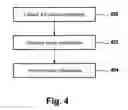Fig. 05 - Signaling status information of an application service