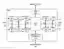 Fig. 01 - Stream multiplexer/de-multiplexer