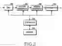 Fig. 04 - APPARATUS AND METHOD FOR MULTICAST AND BROADCAST SERVICE (MBS) IN BROADBAND WIRELESS ACCESS SYSTEM