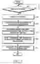 Fig. 08 - APPARATUS AND METHOD FOR MULTICAST AND BROADCAST SERVICE (MBS) IN BROADBAND WIRELESS ACCESS SYSTEM