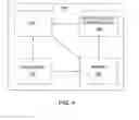 Fig. 05 - METHOD AND APPARATUS FOR PROVIDING FLEXIBLE VIRTUAL FORWARDING TABLE