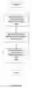 Fig. 05 - Data forwarding in a layer three satellite network