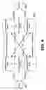 Fig. 05 - Management of redundant and multi-segment pseudo-wire