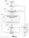 Fig. 07 - Management of redundant and multi-segment pseudo-wire