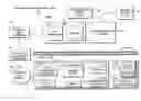 Fig. 01 - Port management system