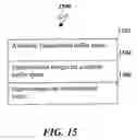 Fig. 15 - SYSTEM AND METHOD FOR EXTENDING A SERIAL PROTOCOL TO CREATE A NETWORK IN A WELL MONITORING ENVIRONMENT