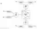 Fig. 01 - Method and apparatus for MAC address learning