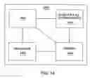 Fig. 15 - Method and apparatus for MAC address learning