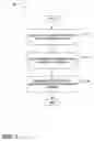 Fig. 06 - Sequence numbering for distributed wireless networks
