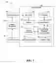 Fig. 08 - Sequence numbering for distributed wireless networks