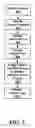 Fig. 04 - System and method of modifying data packet tags