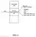 Fig. 05 - System and method of modifying data packet tags
