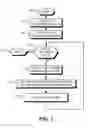 Fig. 02 - Method and Apparatus for Determining the Locating of Nodes in a Wireless Network