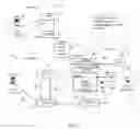 Fig. 02 - System, Method, and Interworking Function for Interfacing MMS and IMS Messaging Systems
