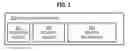 Fig. 03 - Sending routing protocol data on a multi-access network segment