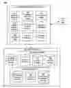 Fig. 01 - User interface for modeling estimations of resource provisioning