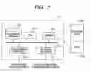 Fig. 08 - Communication network system that establishes communication path by transferring control signal