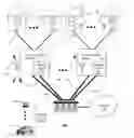 Fig. 01 - System and method for deploying communication services