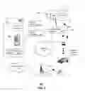 Fig. 03 - System and method for deploying communication services