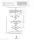 Fig. 05 - System and method for deploying communication services