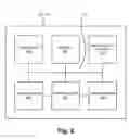 Fig. 03 - Interconnecting multiple MPLS networks