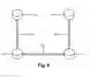 Fig. 07 - Interconnecting multiple MPLS networks