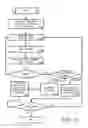Fig. 11 - Systems and methods for recording resource association for a communications environment