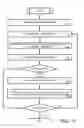 Fig. 14 - Systems and methods for recording resource association for a communications environment