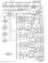 Fig. 01 - Method and apparatus for buffer linking in bridged networks