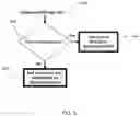 Fig. 11 - System and method for preventing count-to-infinity problems in ethernet networks